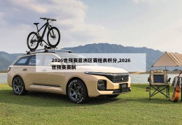 2026世预赛亚洲区赛程表积分,2026世预赛赛制