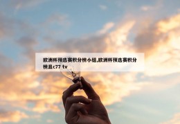 欧洲杯预选赛积分榜小组,欧洲杯预选赛积分榜且c77 tv