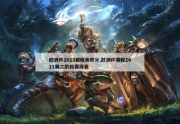 欧洲杯2023赛程表积分,欧洲杯赛程2021第二阶段赛程表