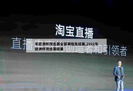 年欧洲杯预选赛全部赛程及结果,2021年欧洲杯预选赛结果