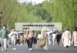 2026欧洲杯48队分布,2021欧洲杯24进16