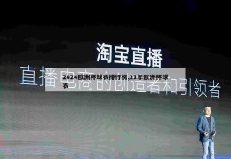 2024欧洲杯球衣排行榜,21年欧洲杯球衣