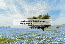 2014年nba季后赛对阵表,2014nba季后赛对阵图