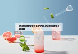 欧洲杯半决赛赛程出炉记录,欧洲杯半决赛比赛结果