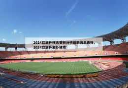 2024欧洲杯预选赛积分榜最新消息表格,2024欧洲杯主办城市