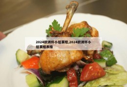 2024欧洲杯小组赛程,2024欧洲杯小组赛程表格